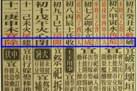 建日意思|黄历十二建除日：建、除、满、平、定、执、破、危、成、收、开。